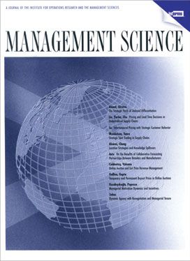 Reproducibility in Management Science